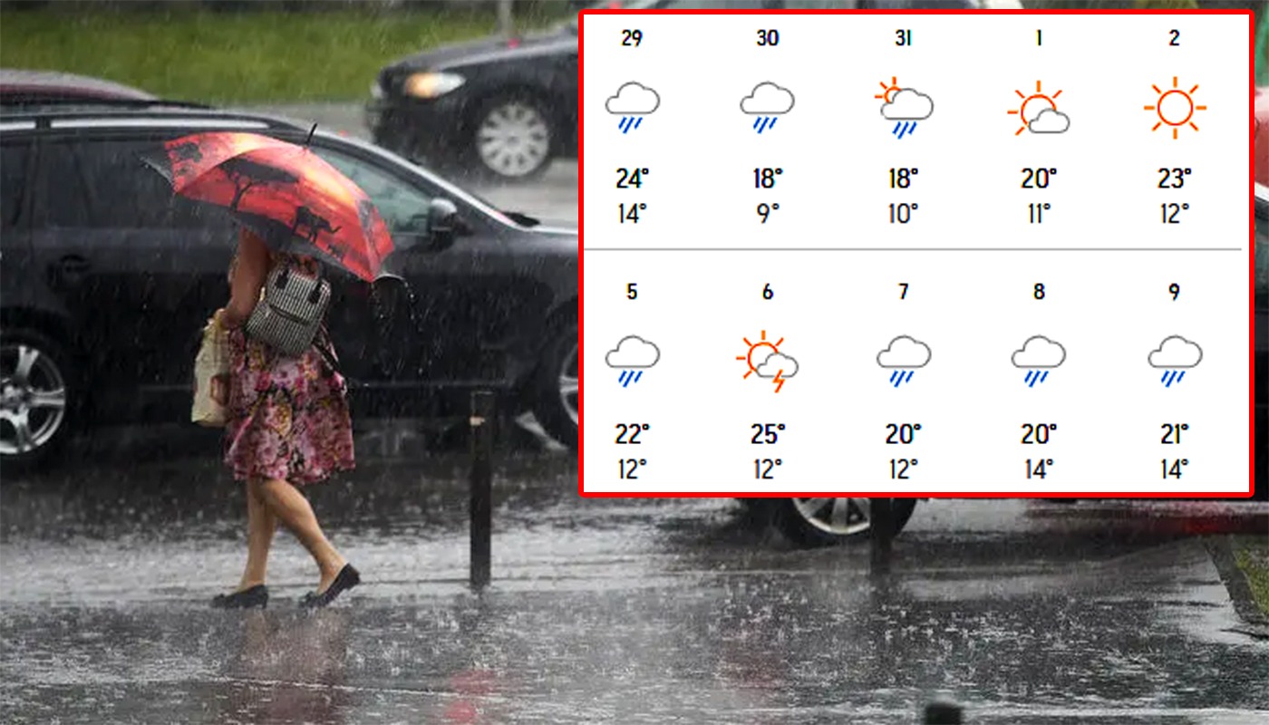 Surpriză! Cum va fi vremea în luna august în România, potrivit meteorologilor Accuweather