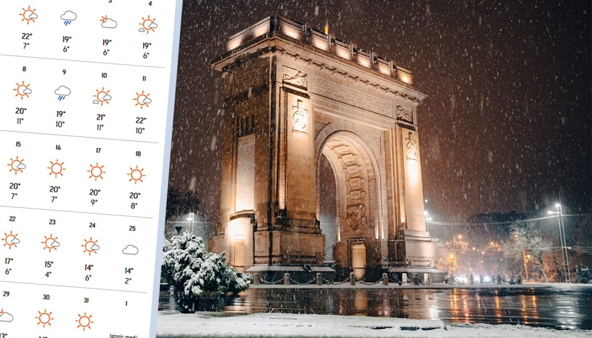 Meteorologii Accuweather anunță o toamnă cum n-a mai fost în România. Ce se întâmplă în București în septembrie si octombrie 2025