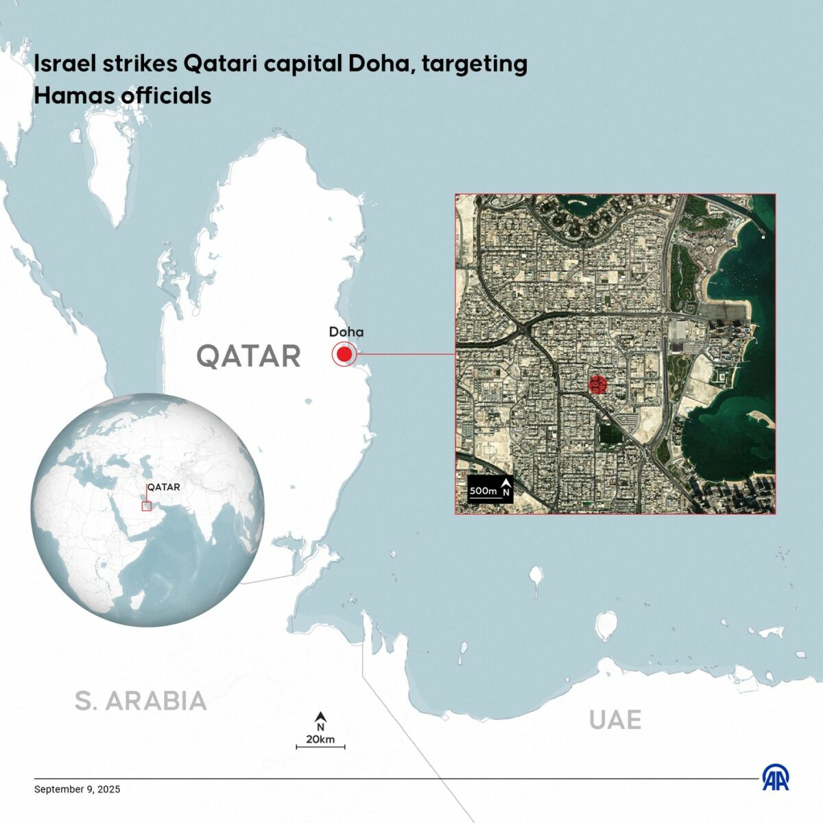 De ce susține Israel că a atacat Doha, Qatar. Ministrul Apărării l-a susținut total pe Netanyahu