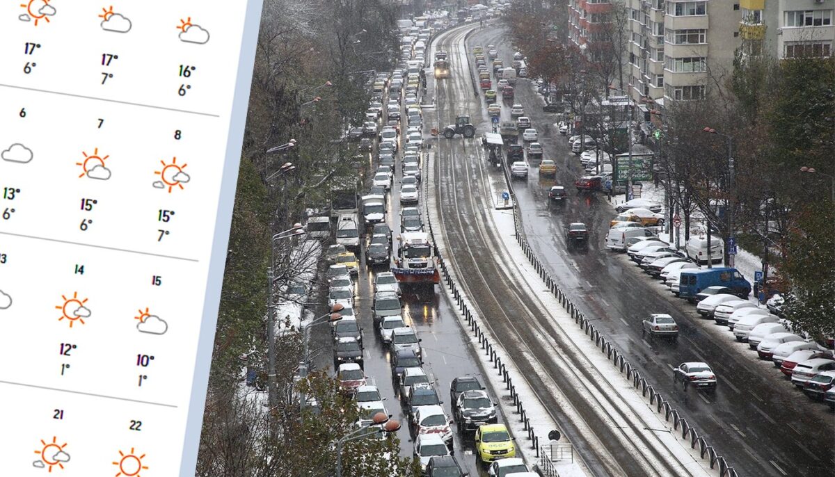 Meteorologii Accuweather anunță o lună noiembrie istorică în România. Temperaturi ciudate în București