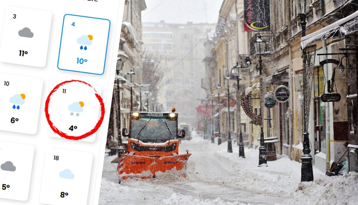 Câte zile ninge în decembrie, ianuarie și februarie, în București. Prognoza meteorologilor EaseWeather pentru această iarnă
