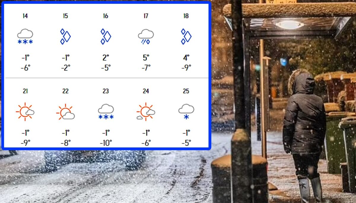 Meteorologii Accuweather confirmă: Vom avea cea mai cruntă iarnă din ultimii ani. Prognoza pentru București