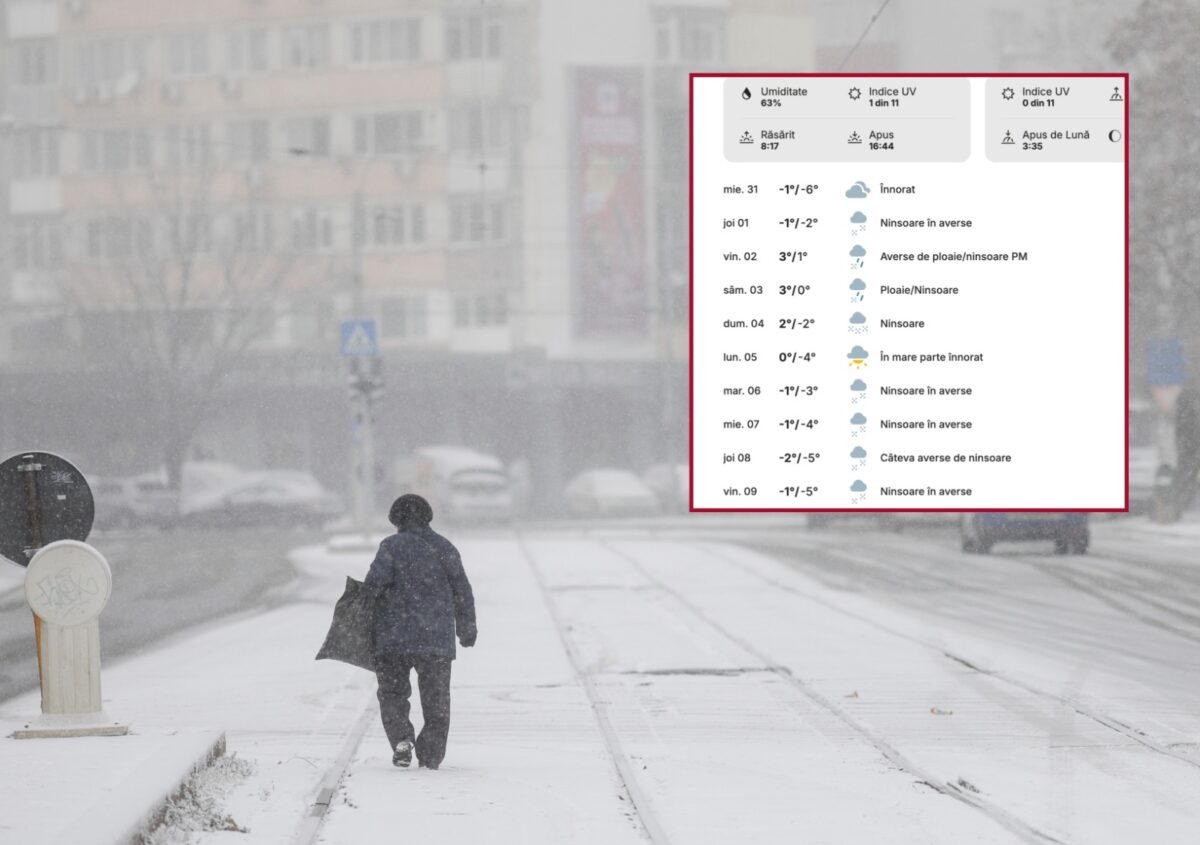 Ninge 5 zile consecutiv, în România, de pe 1 ianuarie 2026! Meteorologii Weather.com au revizuit prognoza meteo