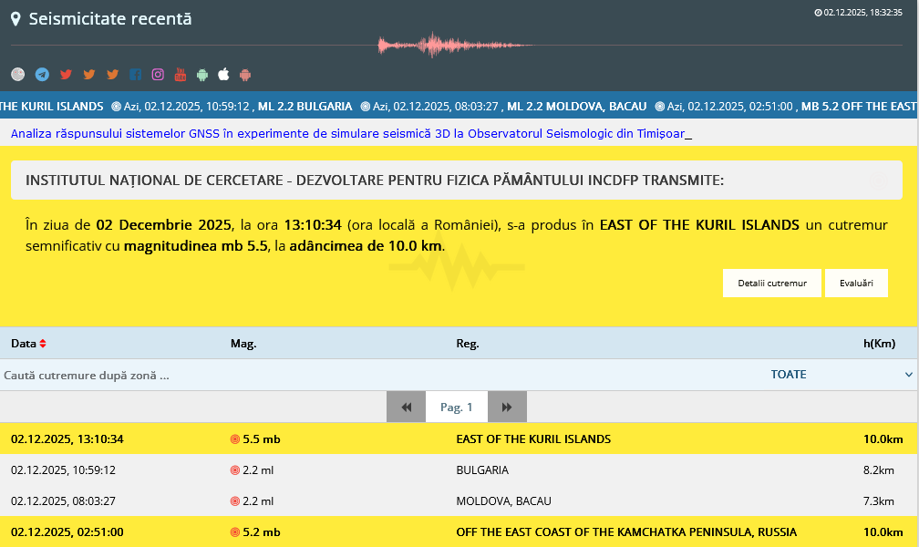 Seismicitatea recentă înregistrată de Institutul Național de Cercetare Dezvoltare pentru Fizica Pământului (sursa foto: www.infp.ro)