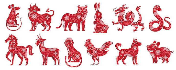 Horoscop chinezesc 10 decembrie 2025. Energia Dragonului deschide drumuri nevăzute