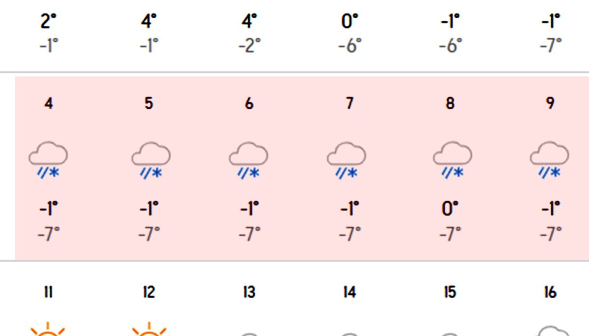 Meteorologii Accuweather, anunț de ultimă oră: Pe ce dată vine iarna în București, de fapt