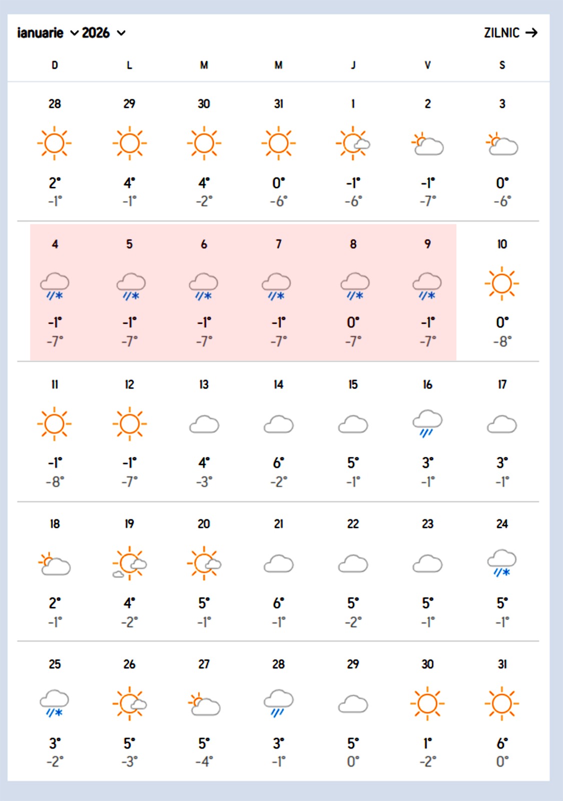 Meteorologii Accuweather, anunț de ultimă oră: Pe ce dată vine iarna în București, de fapt/ sursă foto: accuweather