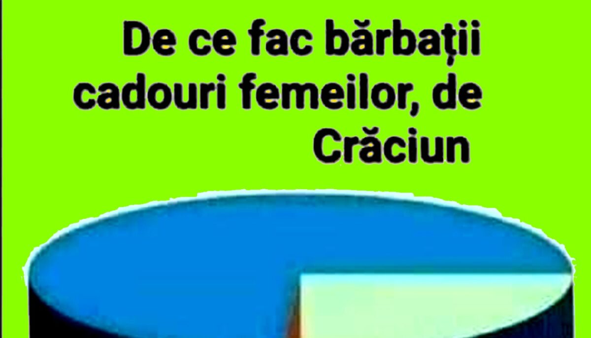 Imagine Stire BANC | Bărbații, femeile și cadourile de Crăciunb | 2review.ro