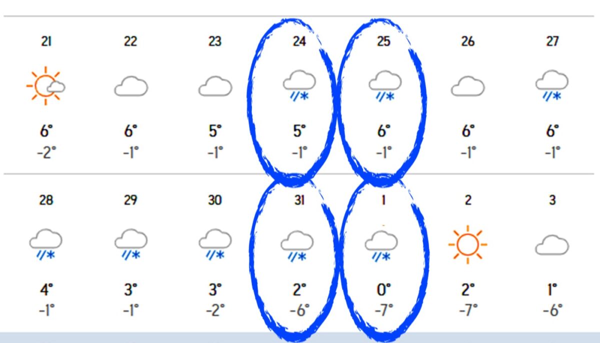 Orașele din România în care ninge de Crăciun și de Revelion. Meteorologii Accuweather au întocmit lista
