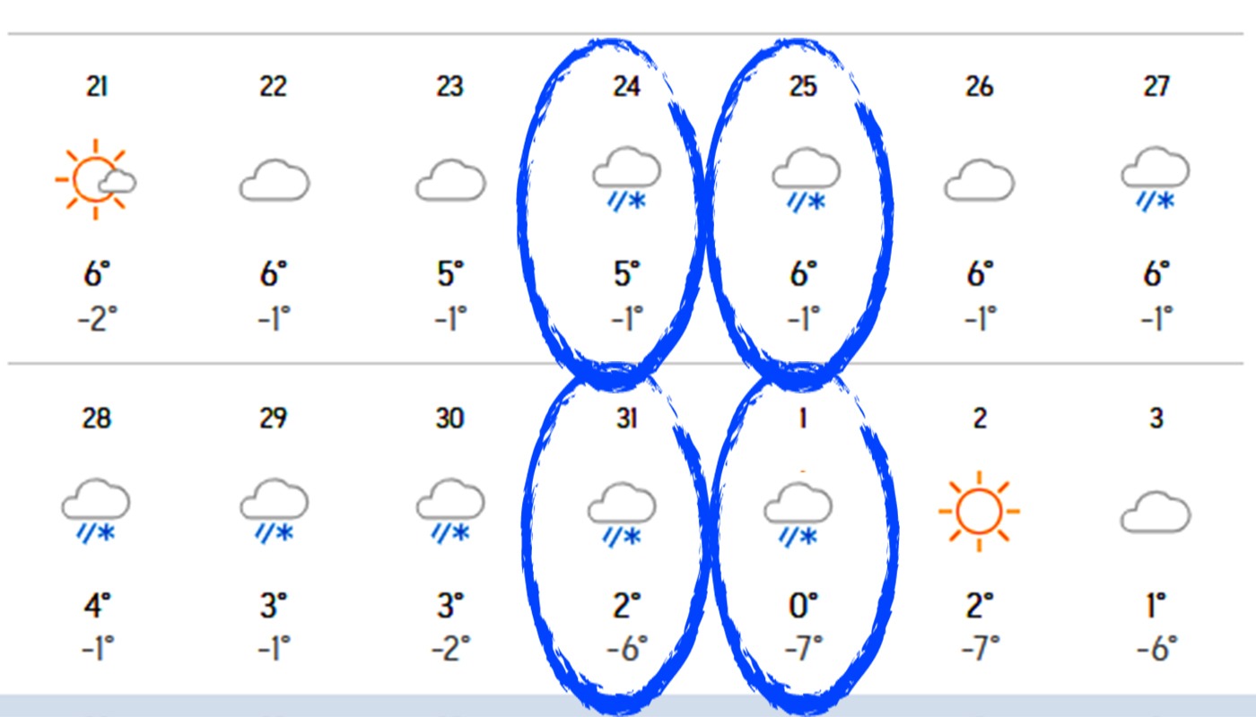 Prognoza meteo Crăciun și Revelion 2025