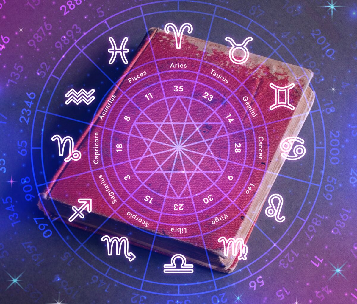 Imagine Stire Singurele zodii care sparg succesul în două pe final de an. Decembrie e Las Vegas pentru ele! | 2review.ro