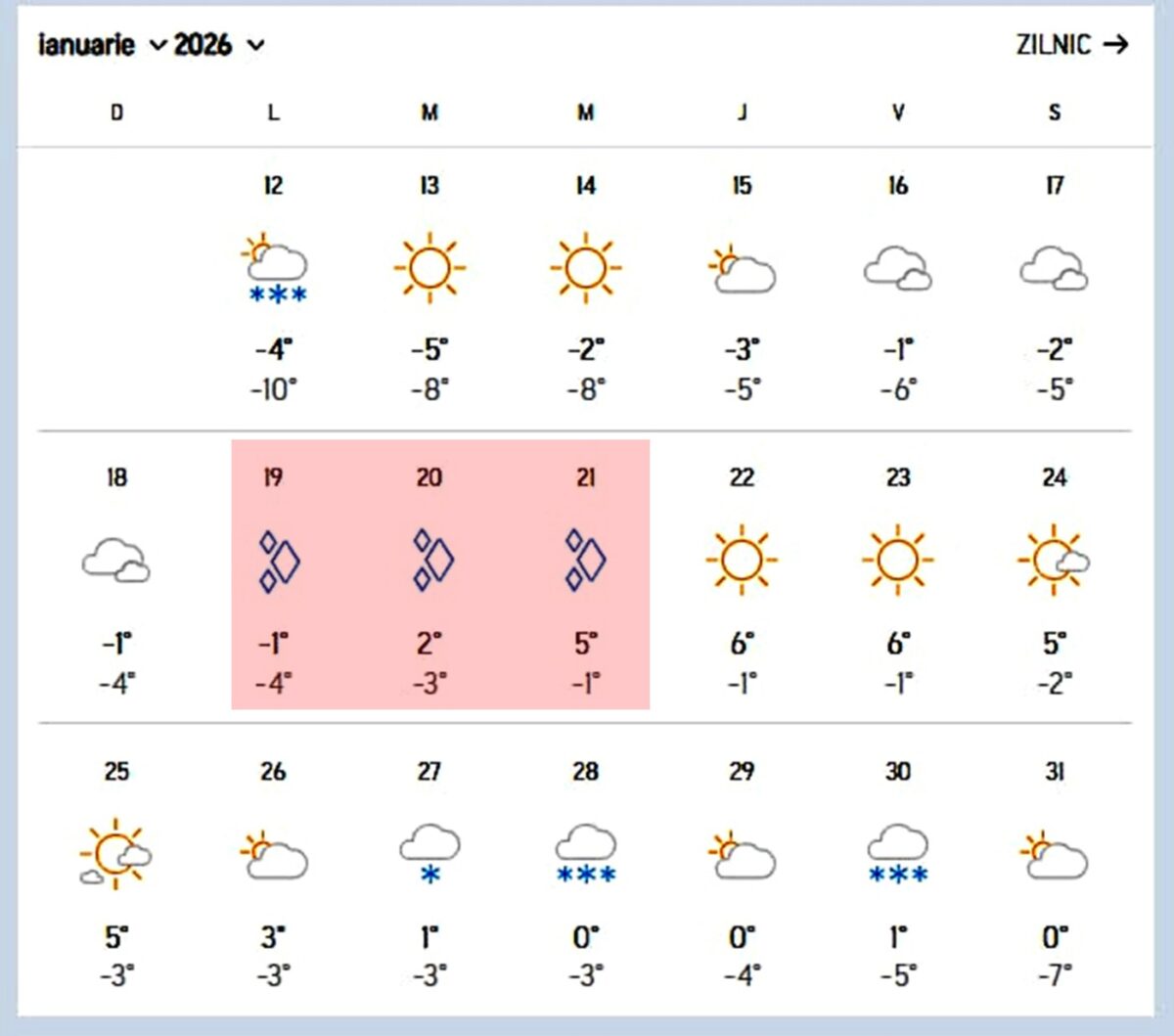 Freezing Rain în Capitală