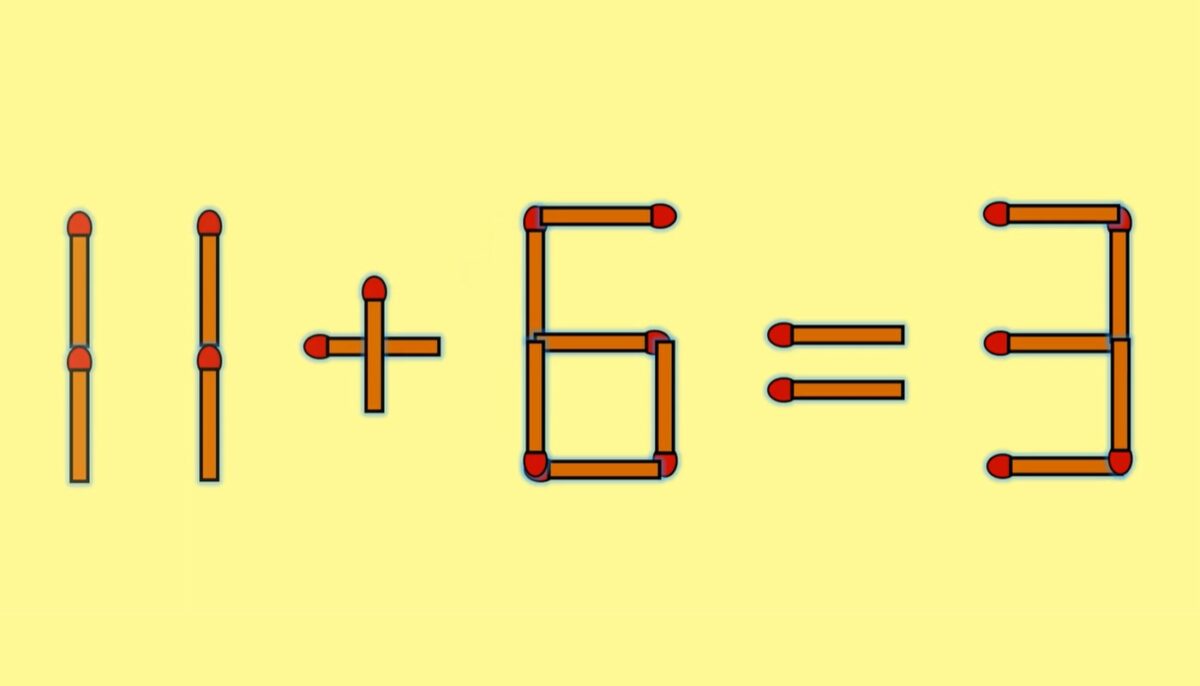 Imagine Stire Test de inteligență | Mutați un singur chibrit pentru a corecta 11 + 6 = 3 | 2review.ro