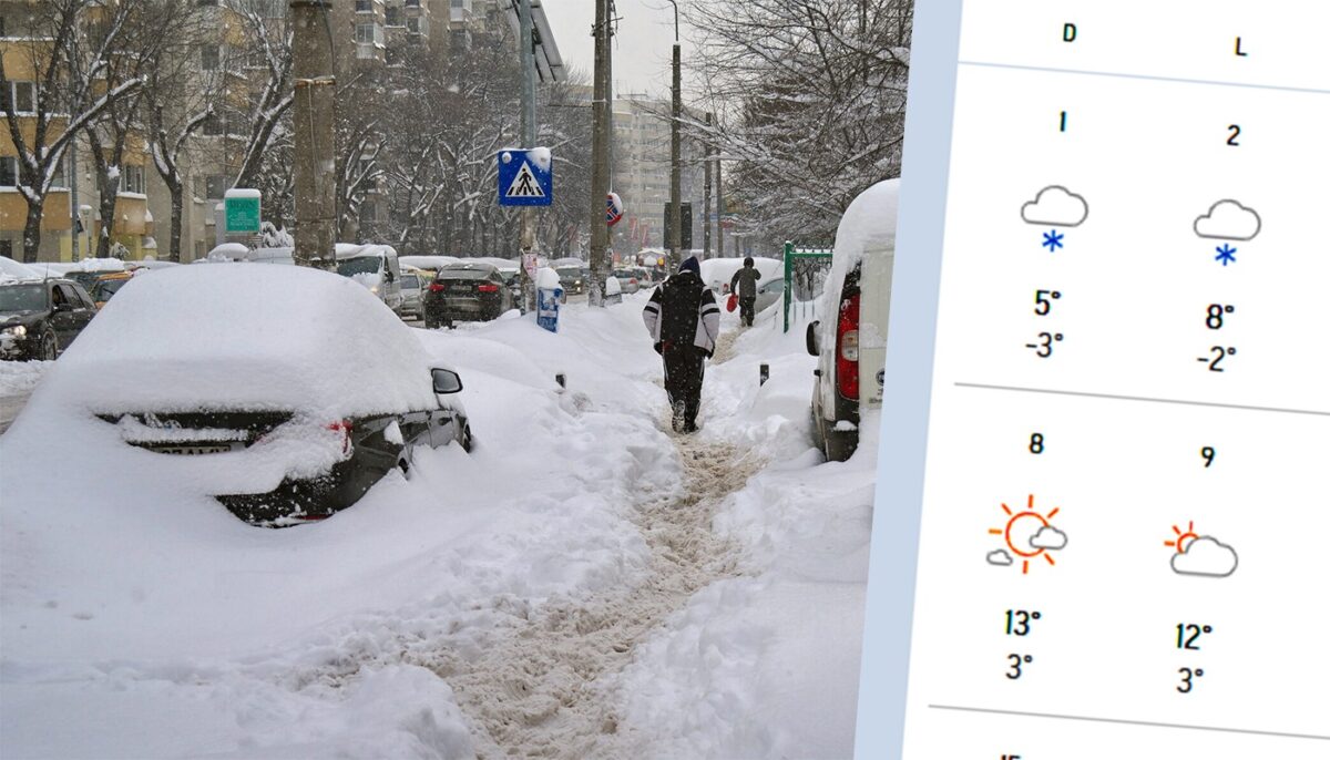 Lună martie cum nu prea a mai fost în România. Prognoza meteorologilor Accuweather: fenomene ciudate în București