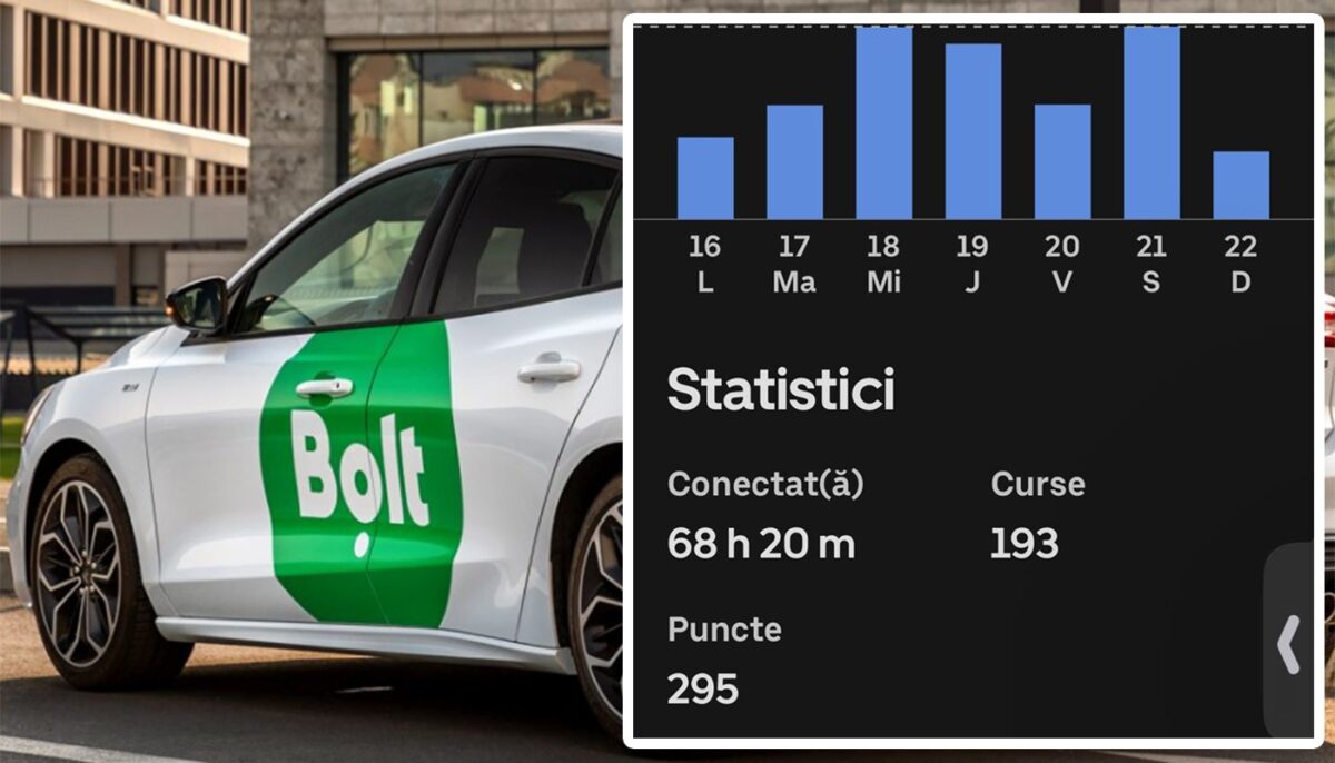 Câți bani a câștigat un șofer BOLT din București în 7 zile: 16-22 februarie 2026. Colegii lui au crezut că exagerează!