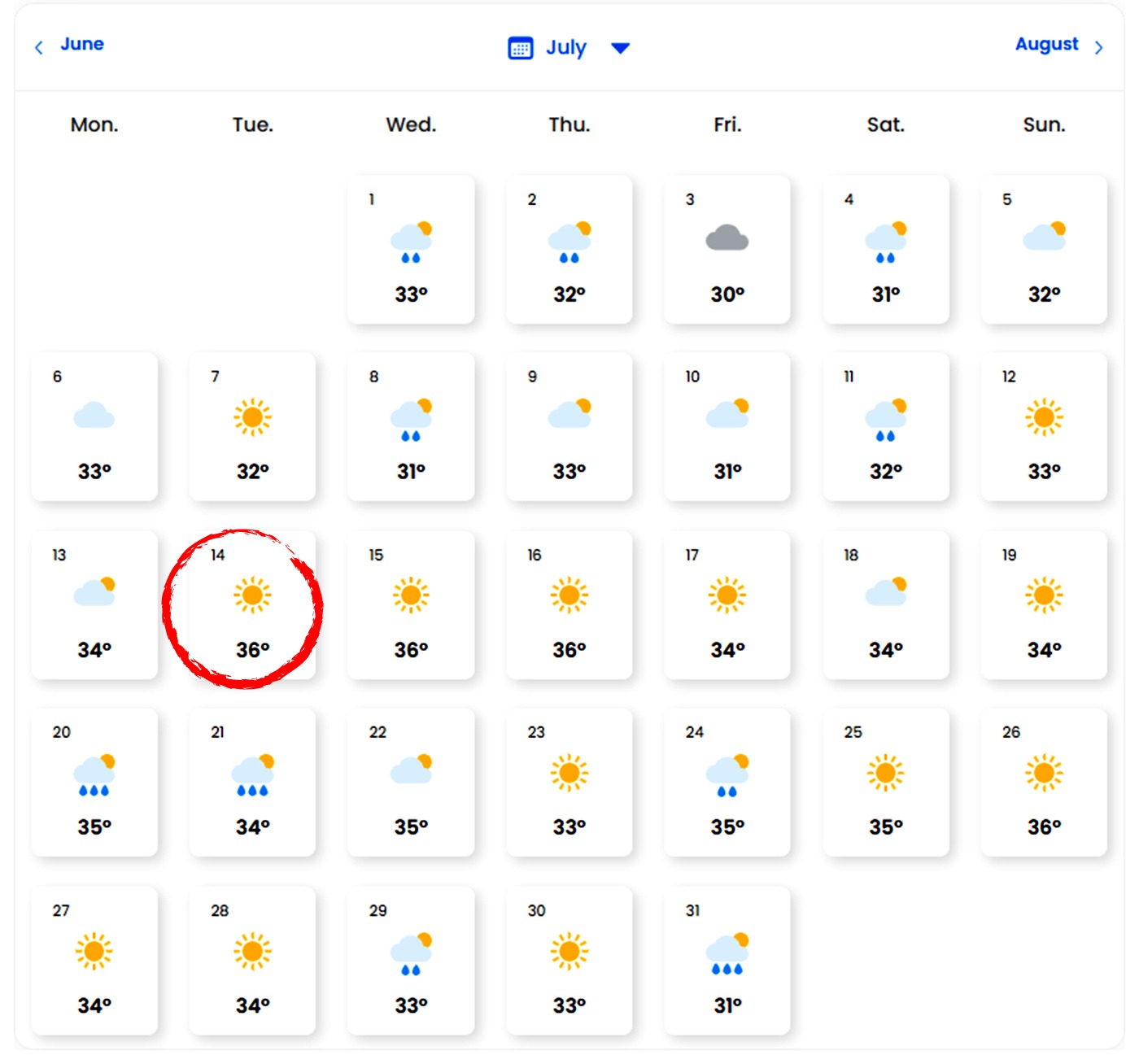 Pe ce dată va fi prima zi de caniculă în București