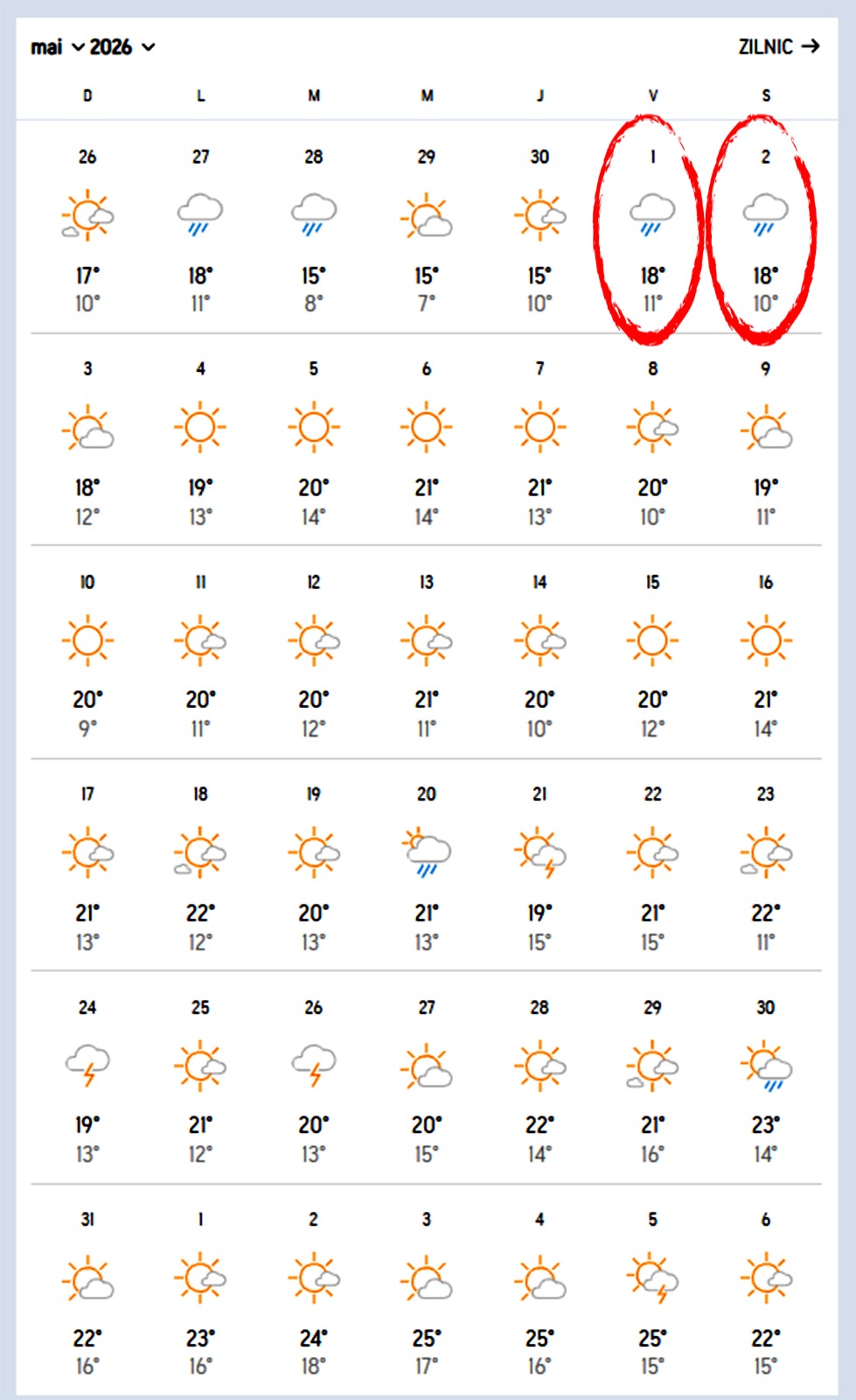 Accuweather, vești triste pentru cei care se duc la mare pe 1 mai 2026