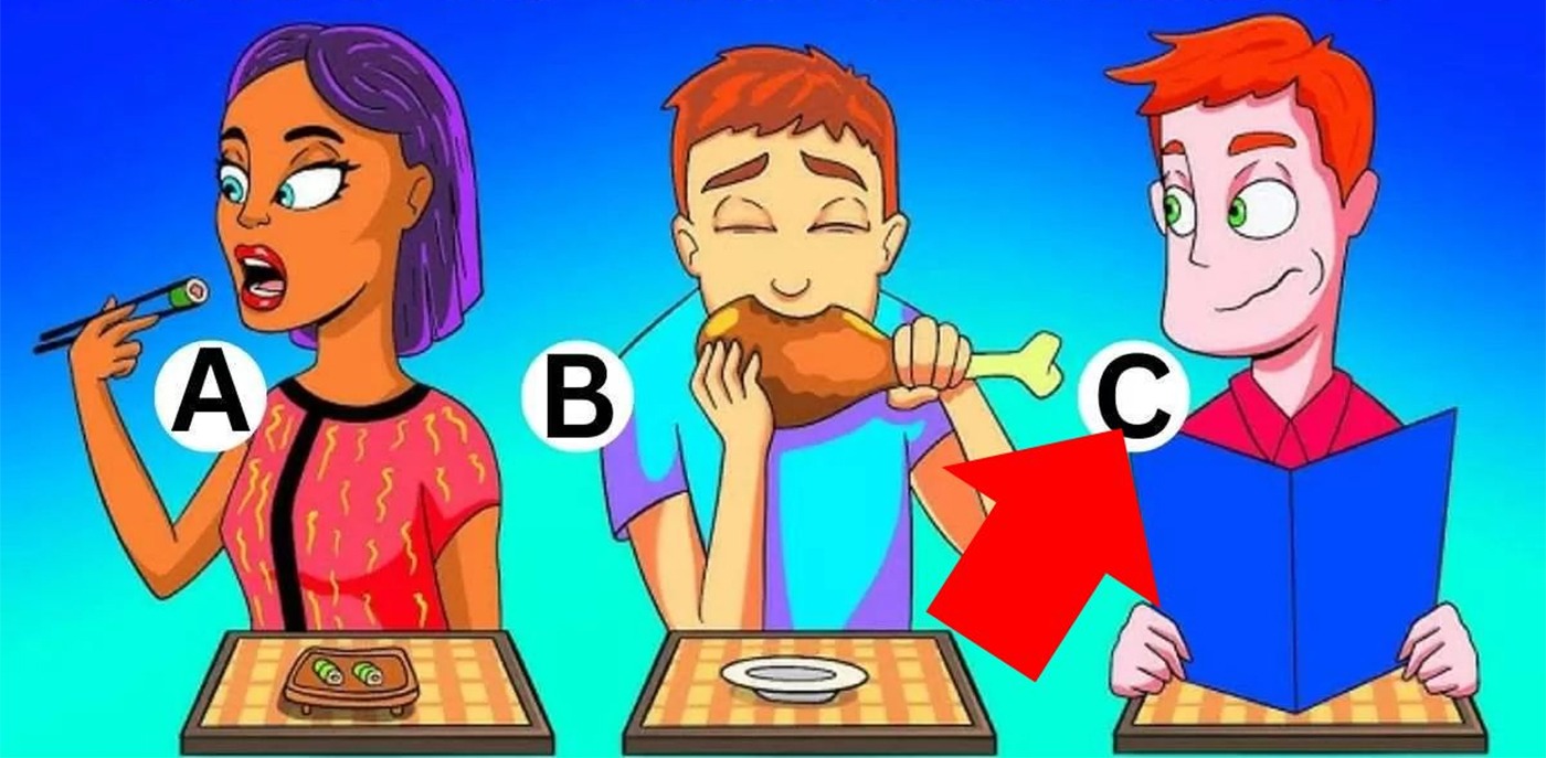 Test de inteligență | Care dintre aceste 3 persoane este un hoț?