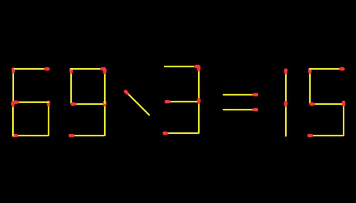 Imagine Stire Test IQ exclusiv pentru genii | 69 / 3 = 15 este greșit. Pentru a corecta egalitatea, mutați 2 chibrituri | 2review.ro