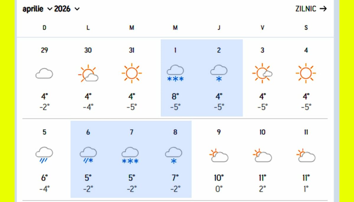 Vortex polar. Ninsori ca în mijlocul iernii, în aprilie. Prognoza actualizată a meteorologilor Accuweather
