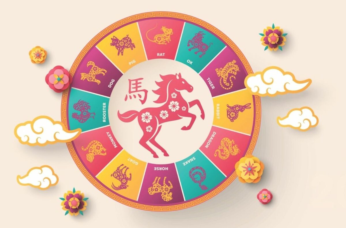 Imagine Stire Horoscop chinezesc azi, 19 aprilie 2026. Zodia care trebuie să fie atentă la bani: riscă să rămână fără ei! | 2review.ro