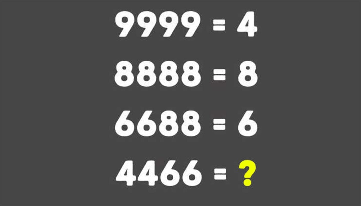 Imagine Stire Test de inteligență| Cât este 4466, dacă 9999=4, 8888=8 și 6688=6? | 2review.ro