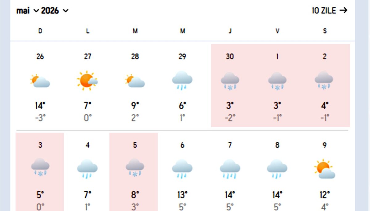 Imagine Stire Veste proastă: Se întoarce iarna! Care sunt orașele din România în care ninge în luna mai, potrivit meteorologilor Accuweather | 2review.ro