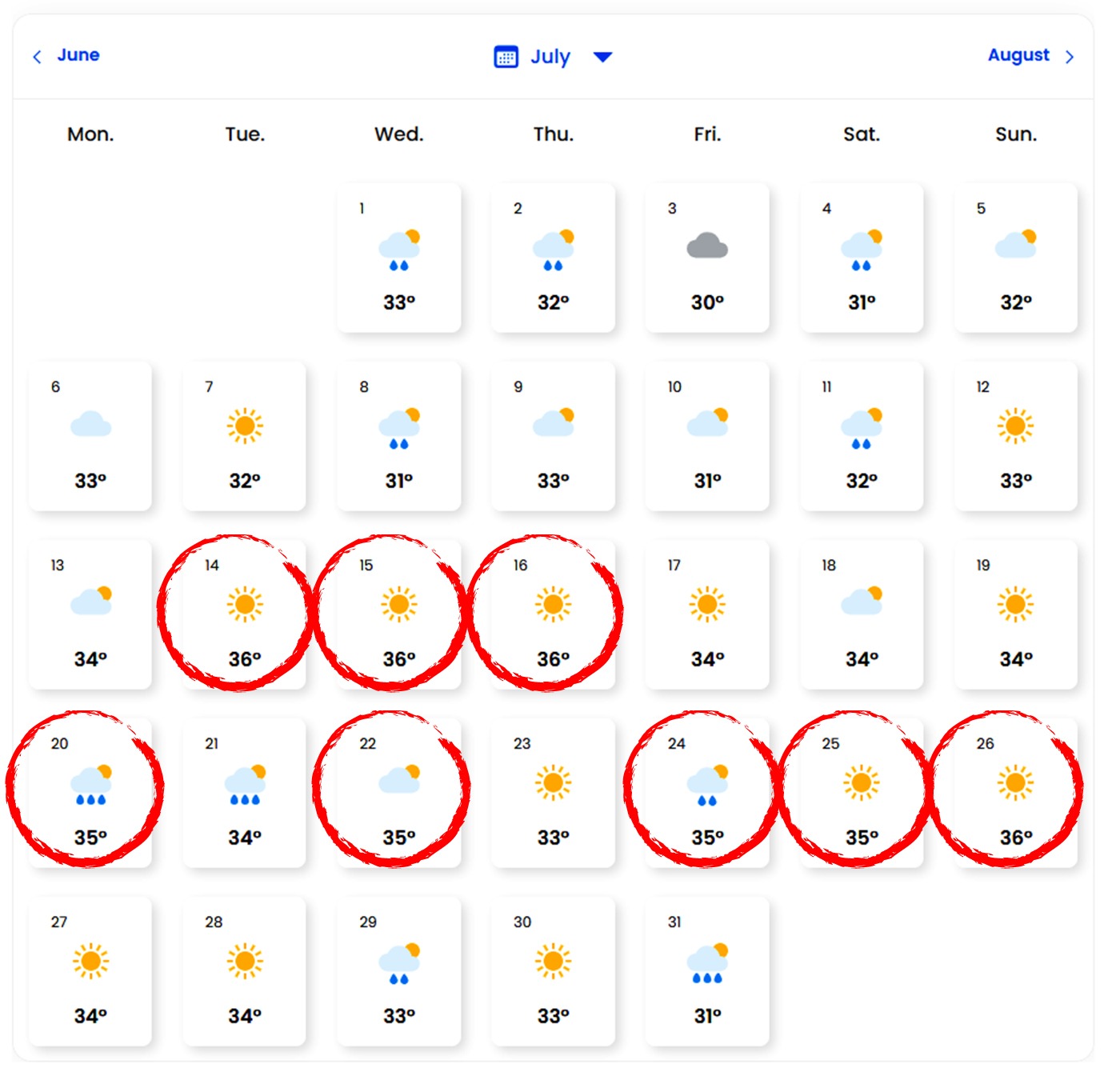 Când va fi prima zi caniculară în 2026/ sursa foto: easeweather