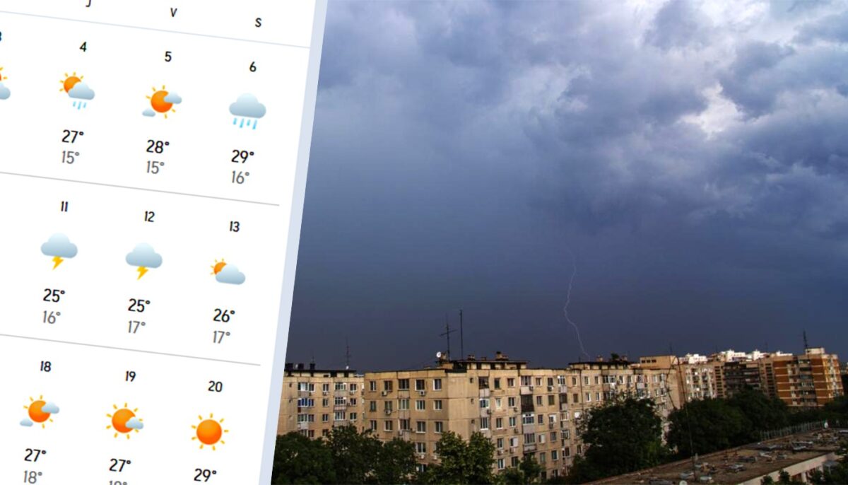 Imagine Stire Meteorologii Accuweather au modificat prognoza. Câte zile plouă în luna iunie 2026, în București | 2review.ro