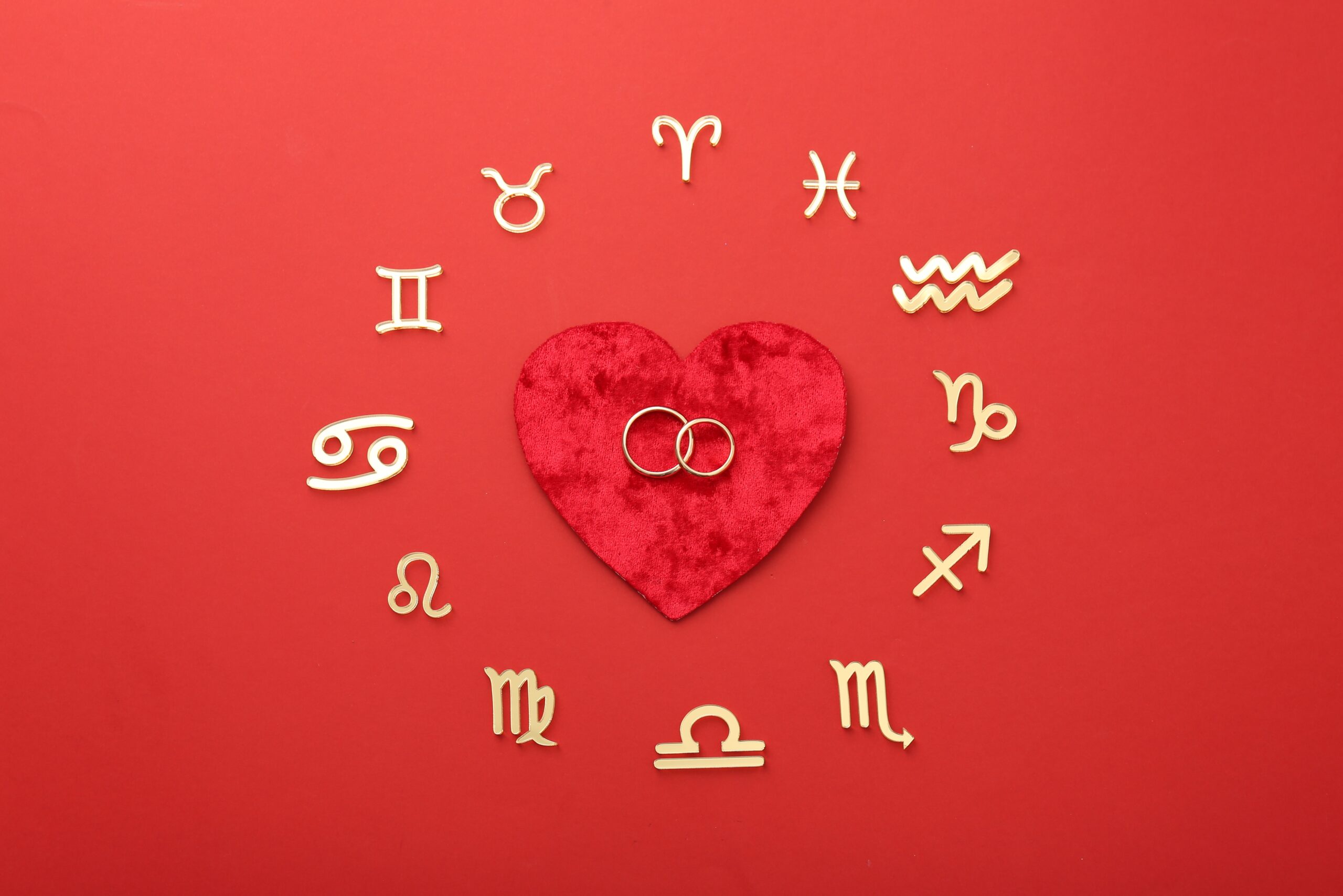 Zodiac
