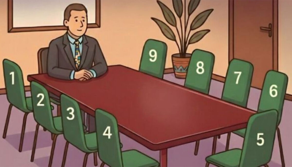 Imagine Stire Test psihologic | Tu pe ce loc te așezi în sala de ședințe? Alege unul dintre cele 9 scaune și vei afla ce fel de om ești, de fapt! | 2review.ro