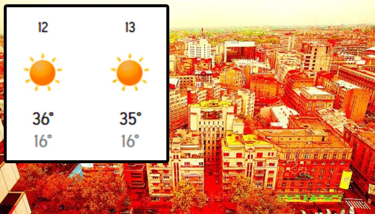 Prima zi de caniculă în București. Pe ce dată va fi, potrivit meteorologilor Accuweather
