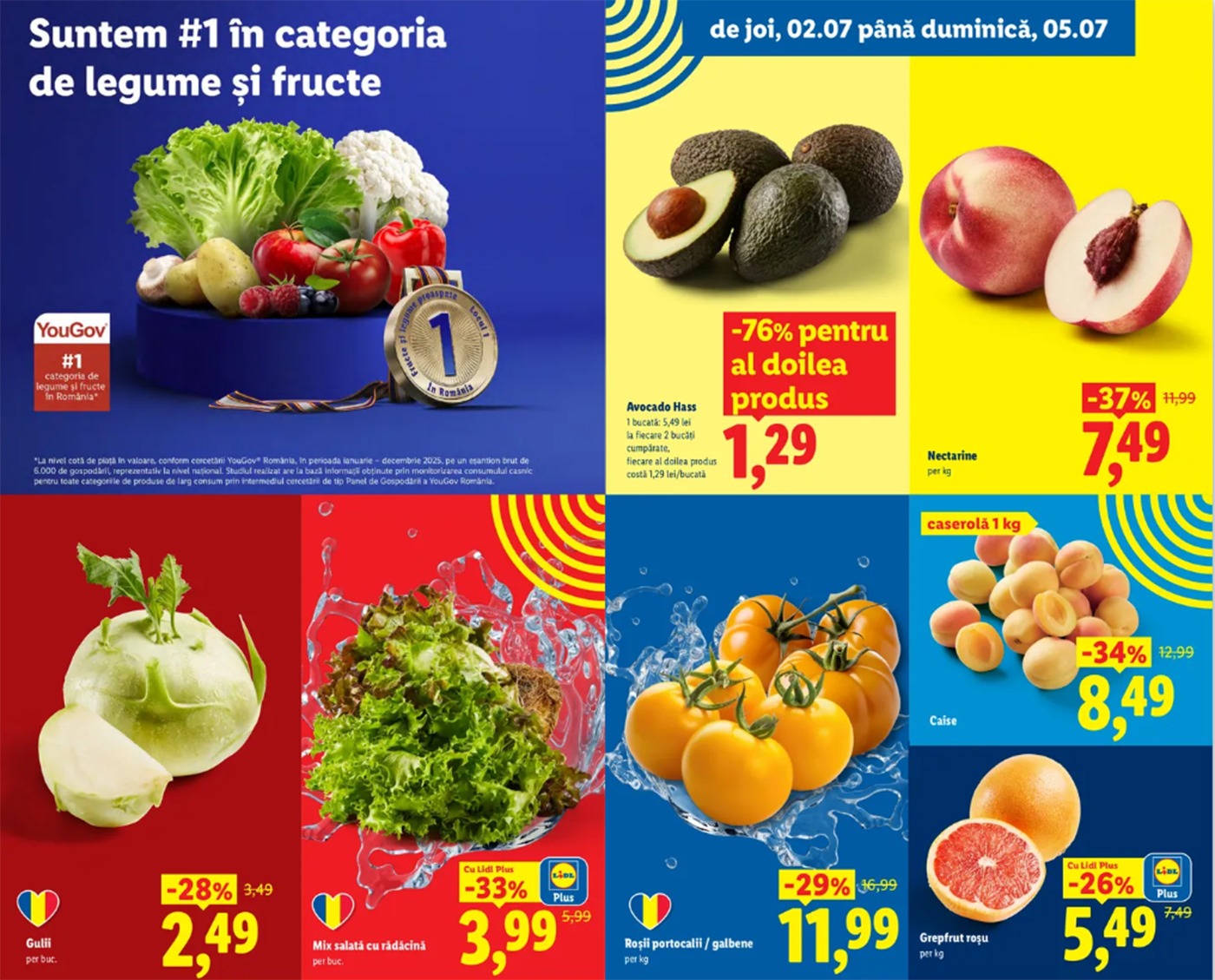 Cea mai mare reducere din 2026 în LIDL. Produsul ieftinit cu 76% începând de astăzi. Costă doar 1.29 lei