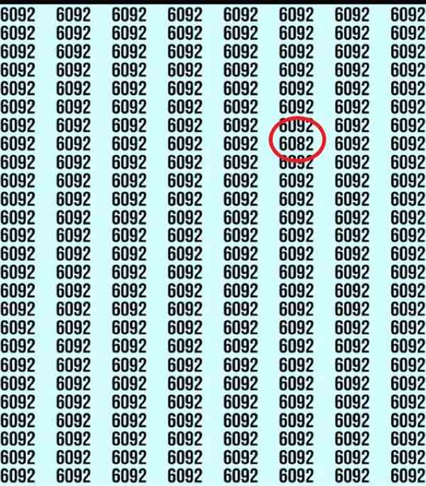 Test de logică | Găsiți singurul număr diferit de 6092!