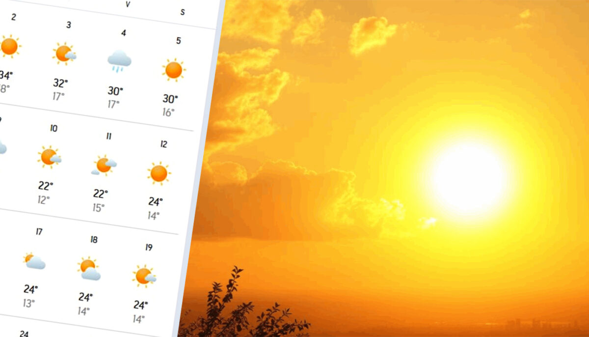 Se întoarce canicula în România! Temperaturi de iulie, în septembrie, în București. Prognoza meteo Accuweather