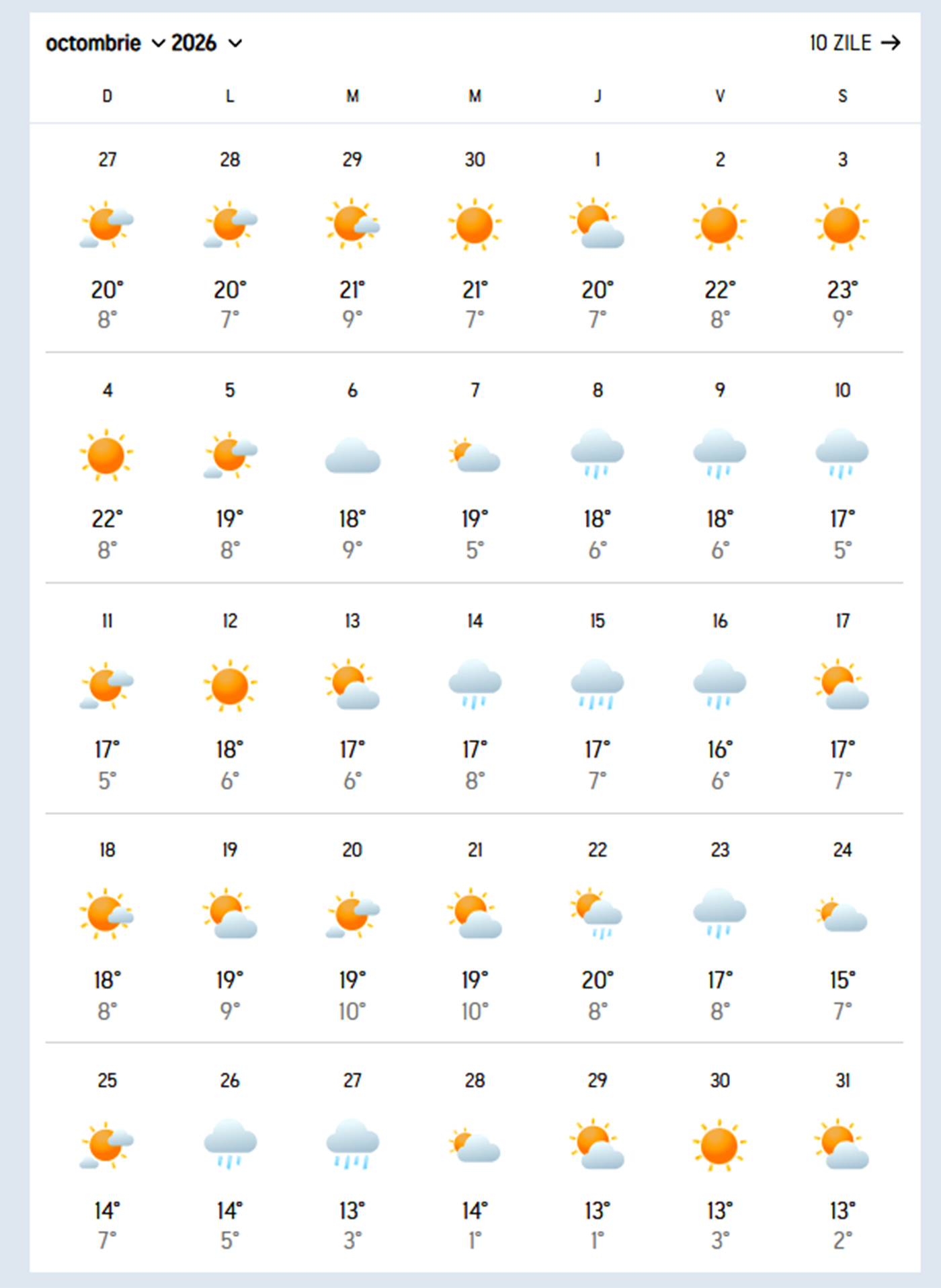 Meteorologii Accuweather anunță o toamnă cum nu prea a mai fost, în România. Ce se întâmplă în septembrie, octombrie și noiembrie 2026, în București. Pe ce dată ninge