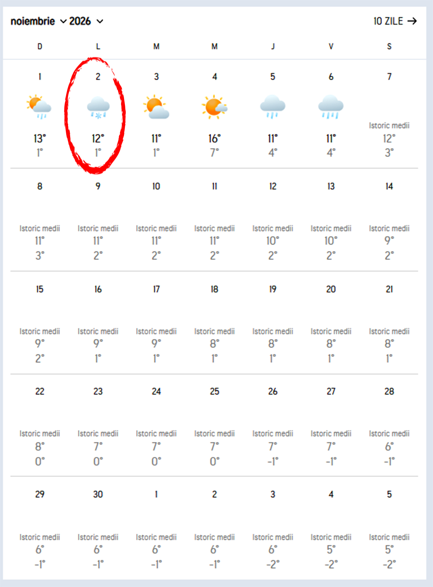 Meteorologii Accuweather anunță o toamnă cum nu prea a mai fost, în România. Ce se întâmplă în septembrie, octombrie și noiembrie 2026, în București. Pe ce dată ninge