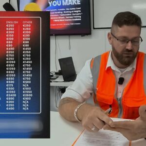 Românul care lucrează în Irlanda