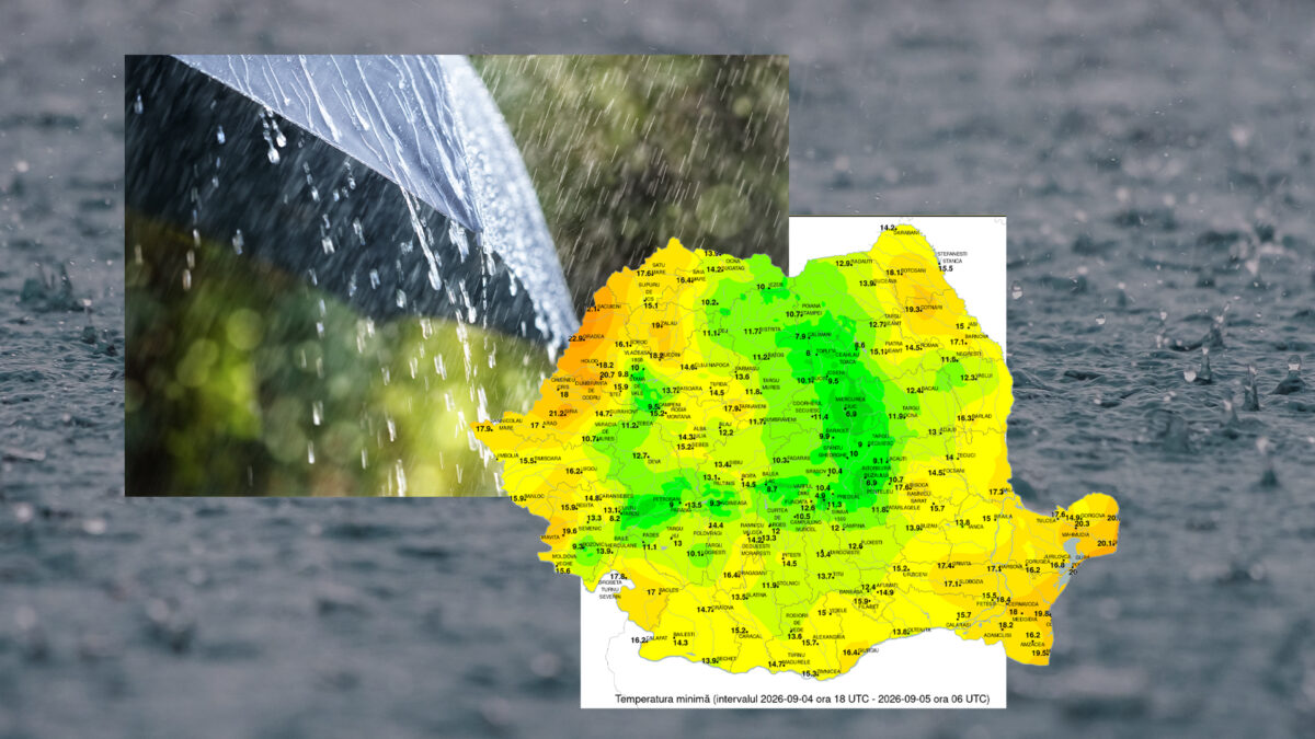 Prognoza meteo azi, 6 septembrie 2026. Scad temperaturile în România! Zonele vizate de ploi și vijelii