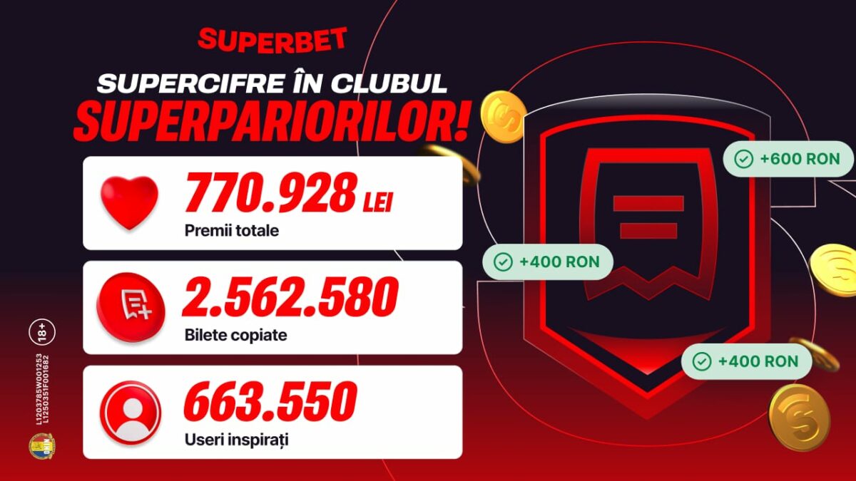 (P) Record în Clubul SuperPariorilor: câștiguri memorabile în septembrie!